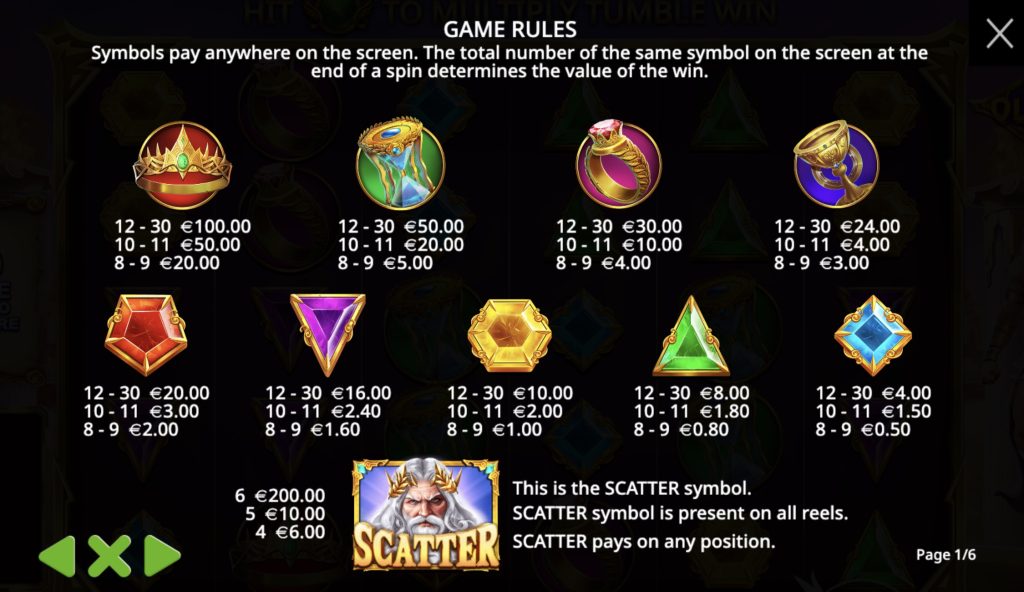 Gates of Olympus sumbolid