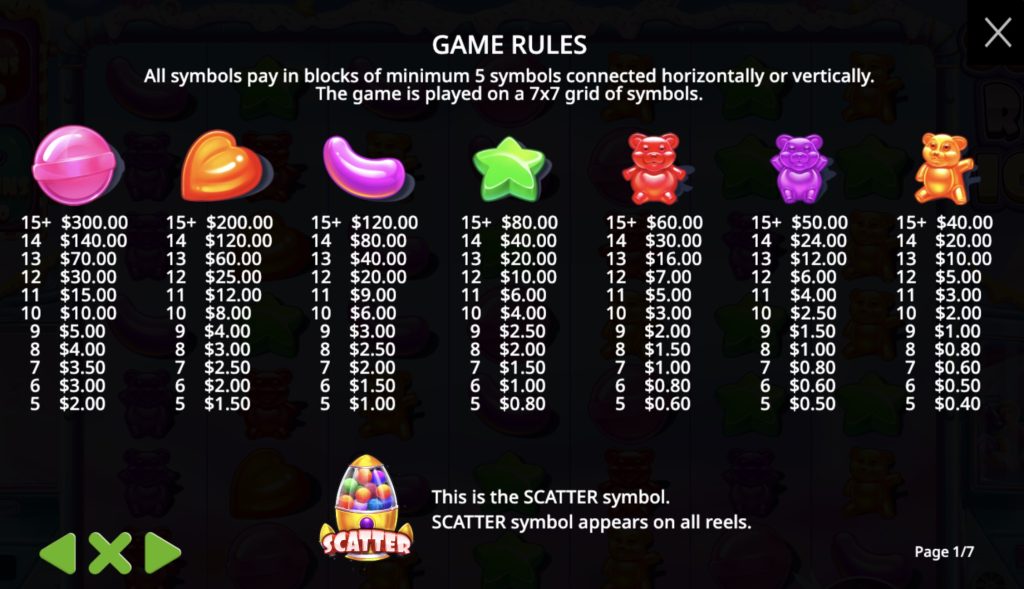 Sugar Rush 1000 Symbolit