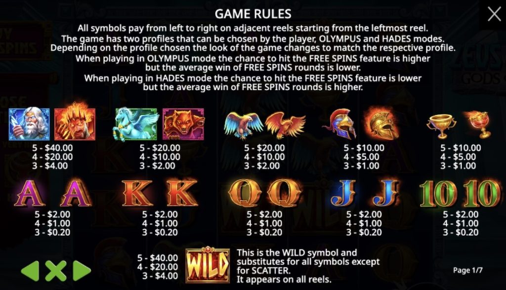 Zeus vs Hades Gods of War sumbolid